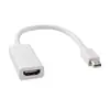 Adaptador Mini DisplayPort a HDMI Adaptador HD Mini DP a HDMI