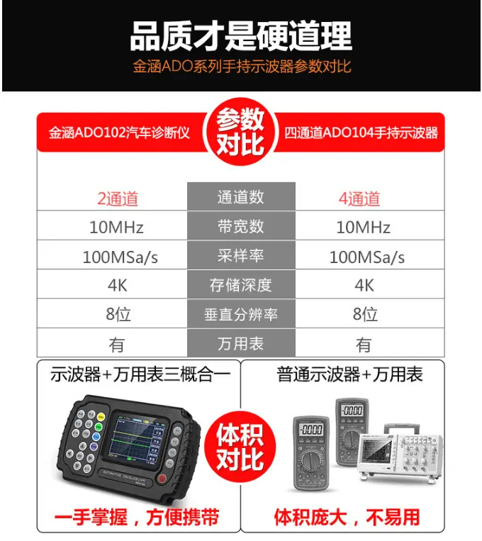 金涵汽车诊断仪ADO102_ADO104双_四通道数字汽车专