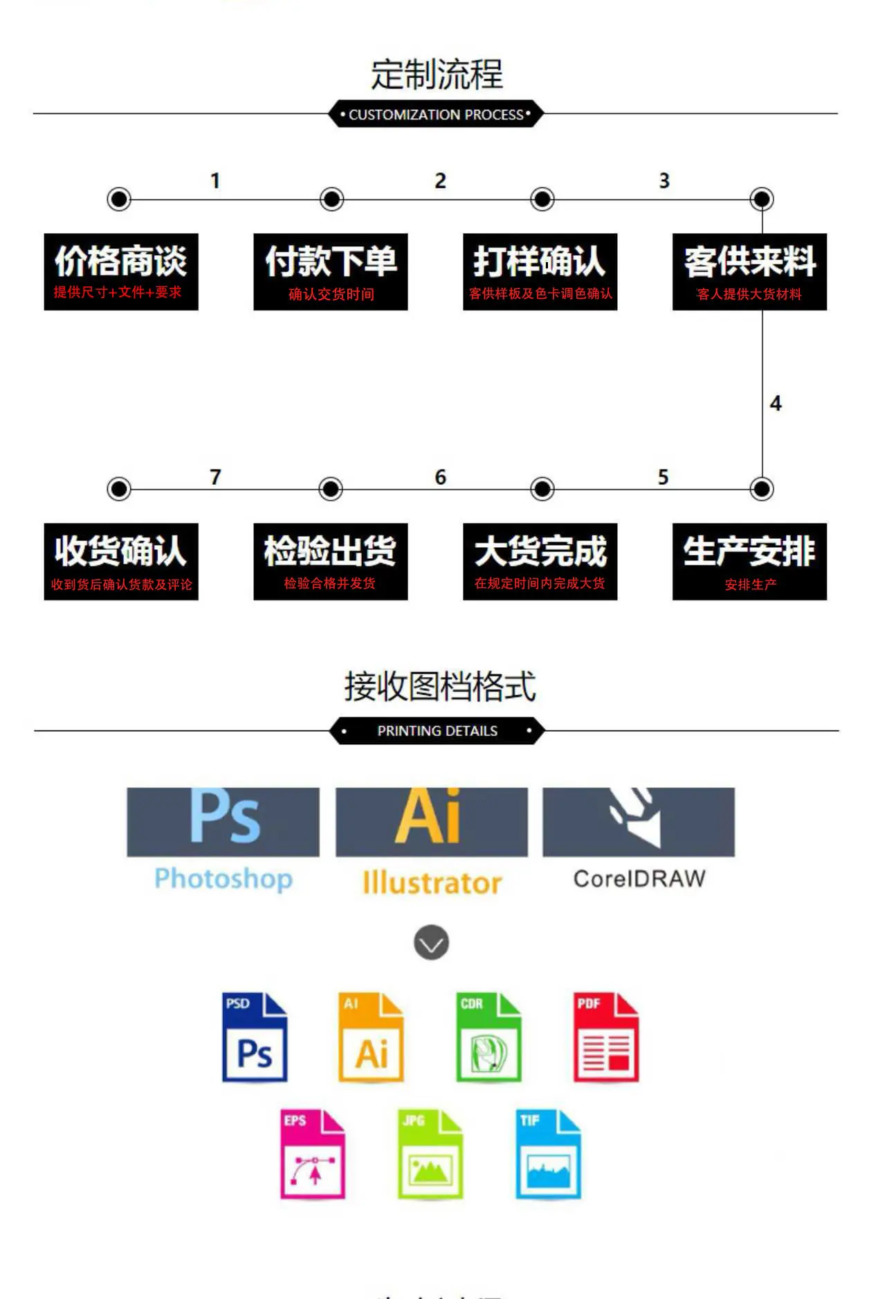 圆管UV打印图片