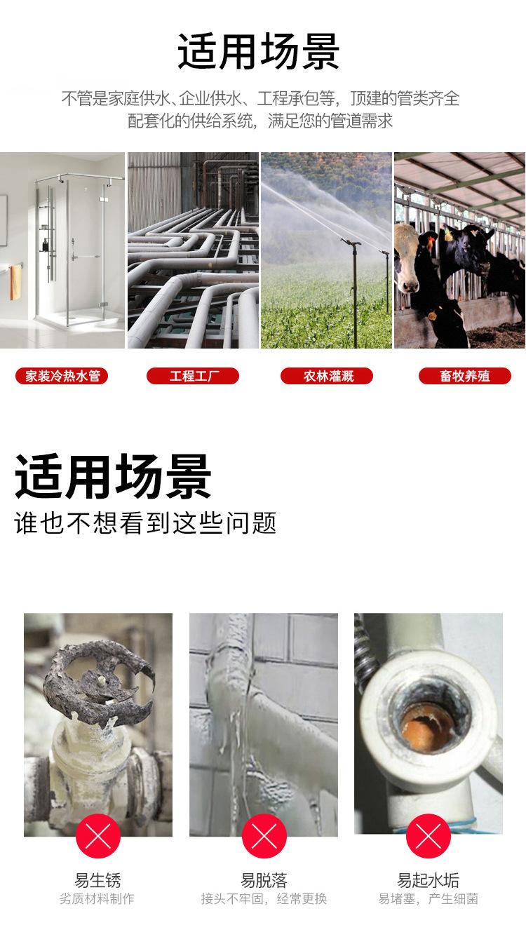 PE详情页