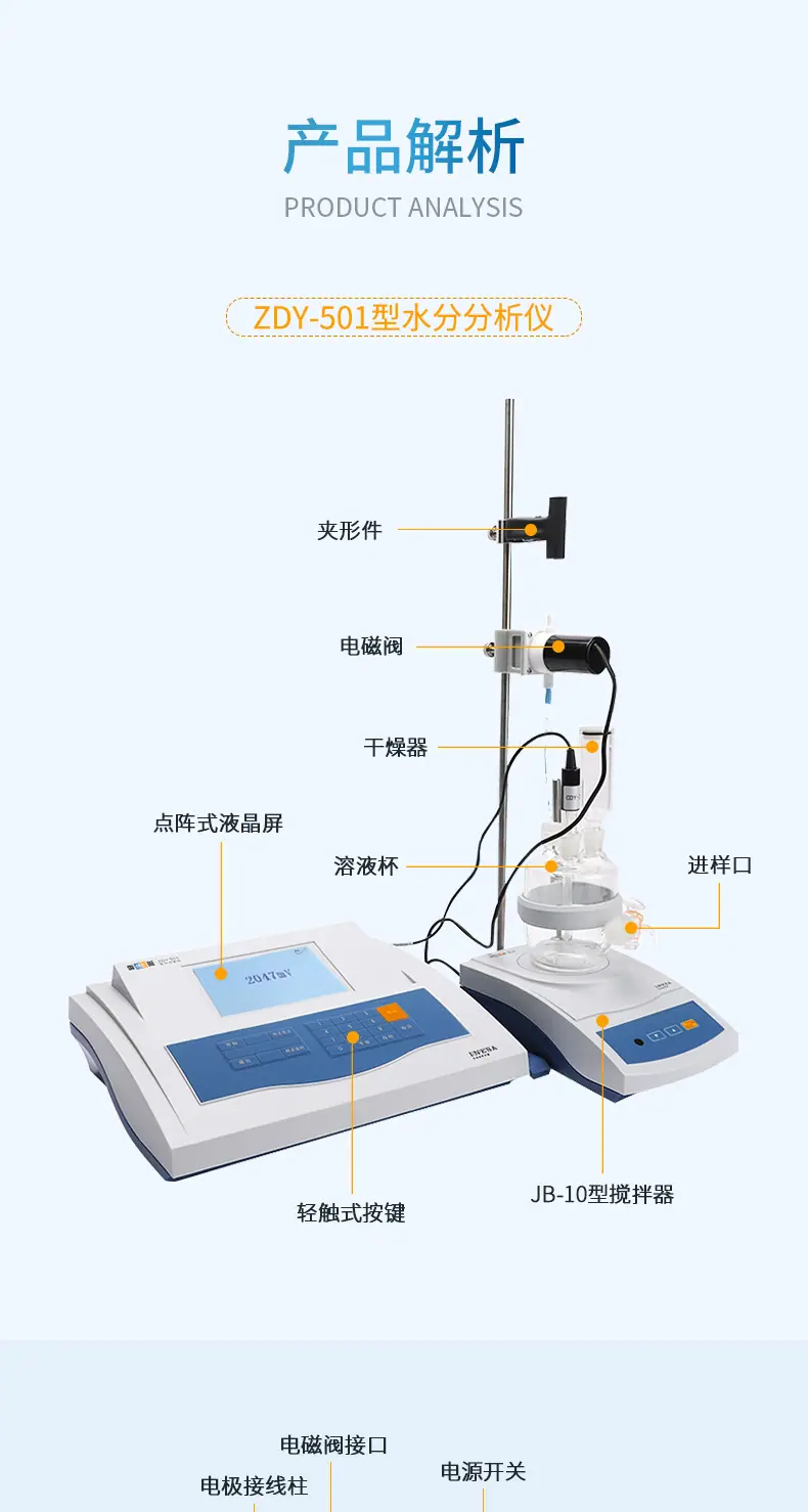 卡尔费休_06