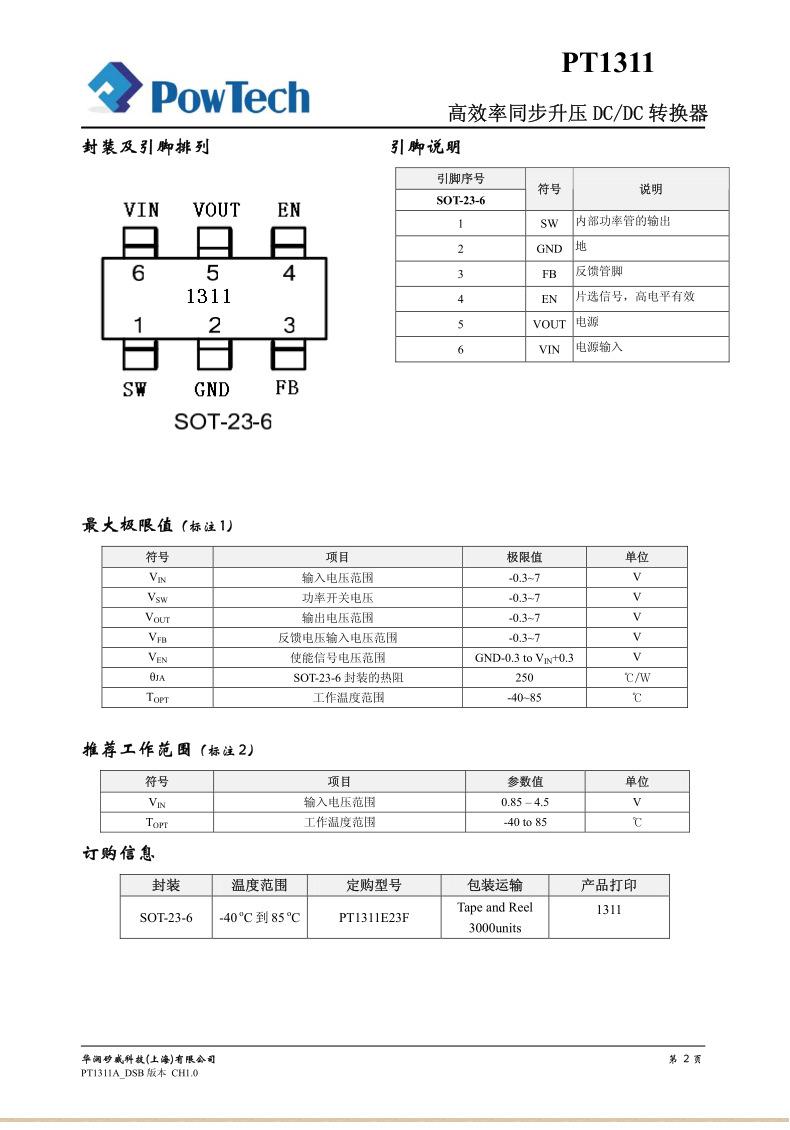 PT1311E23F_02