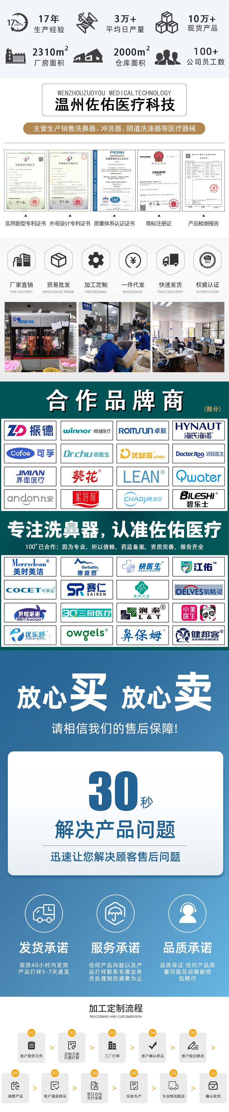 详情头页