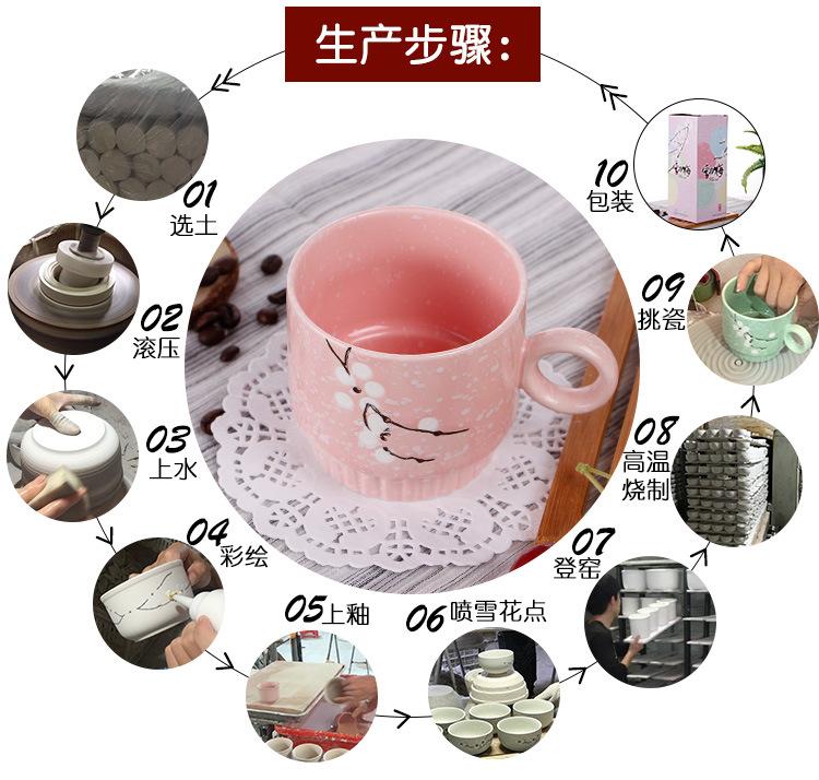 杯子陶瓷
