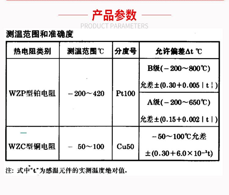 详情3