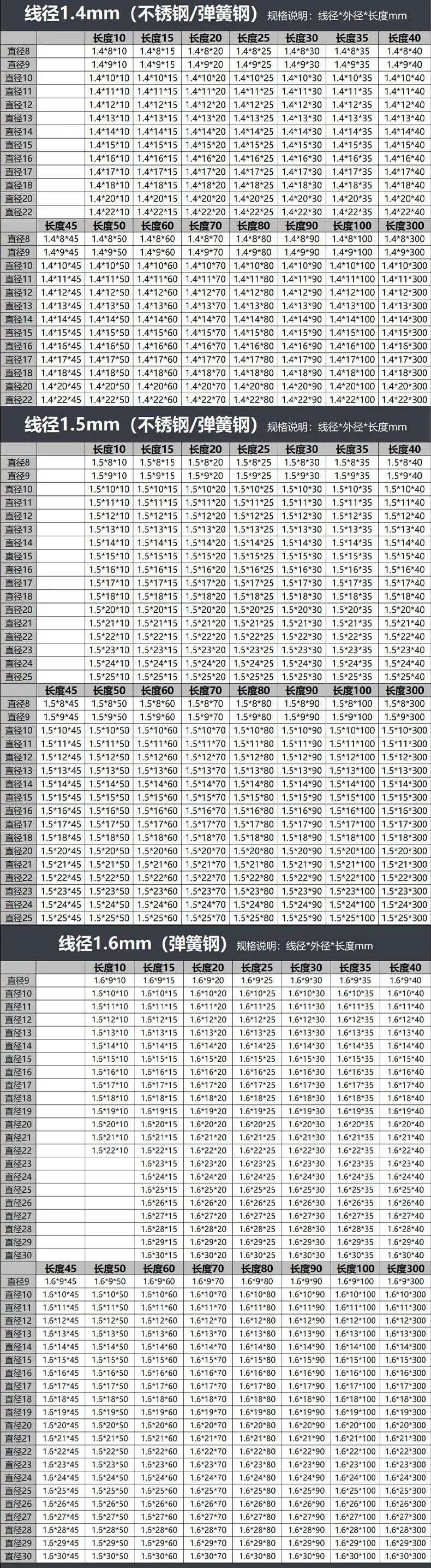 新弹簧详情页_07 (1)