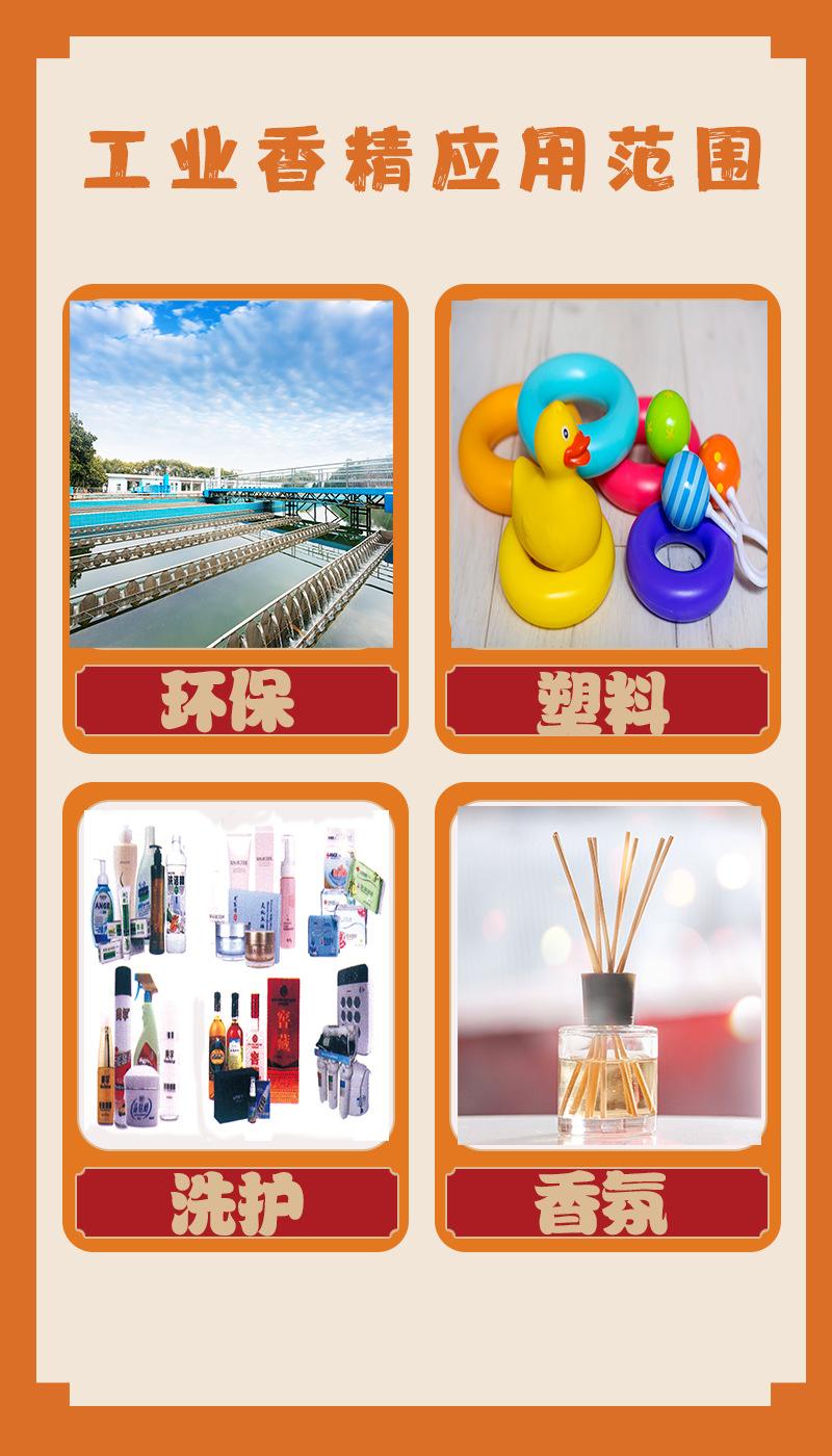 应用范围工业