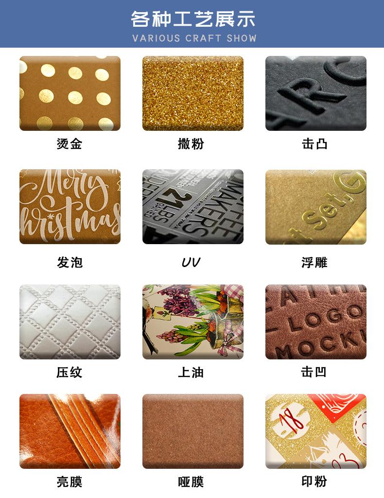 工艺说明书中文