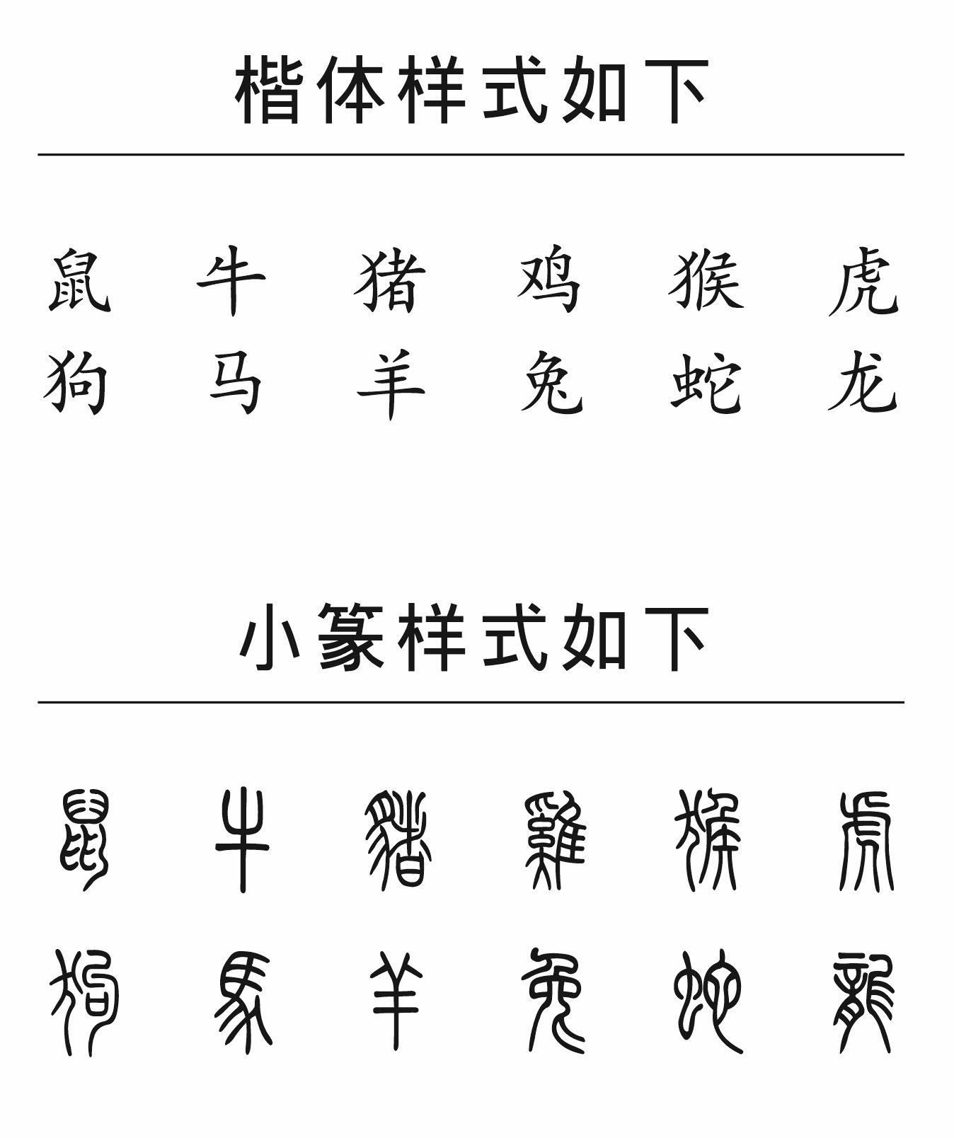 十二生肖文字