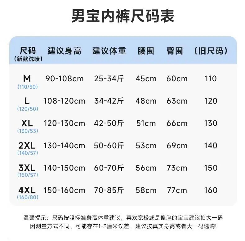 内裤特价详情_02
