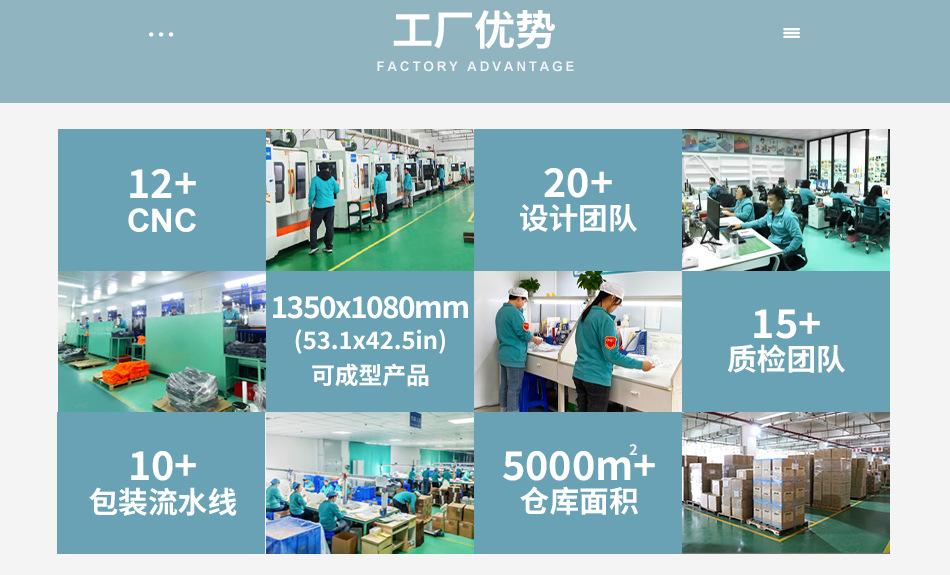 8.工厂实力