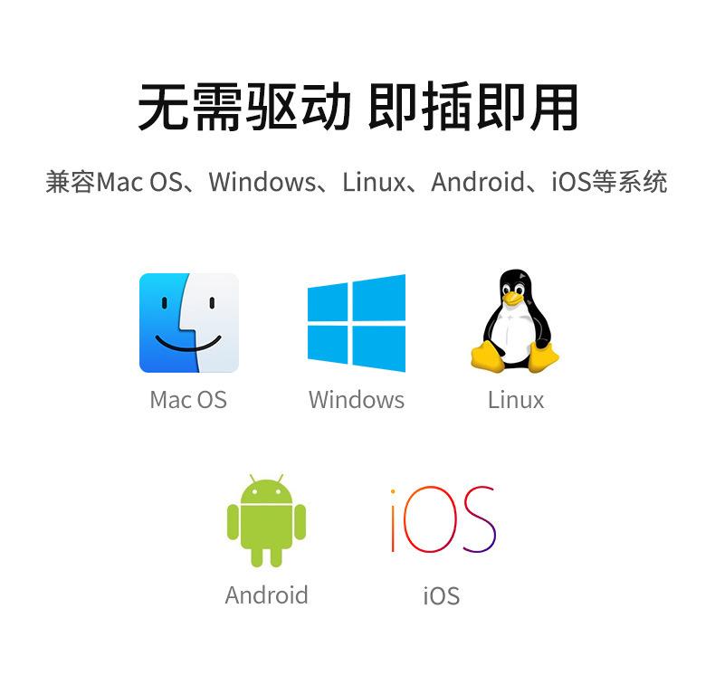 12 in1  千兆网卡-6.jpg