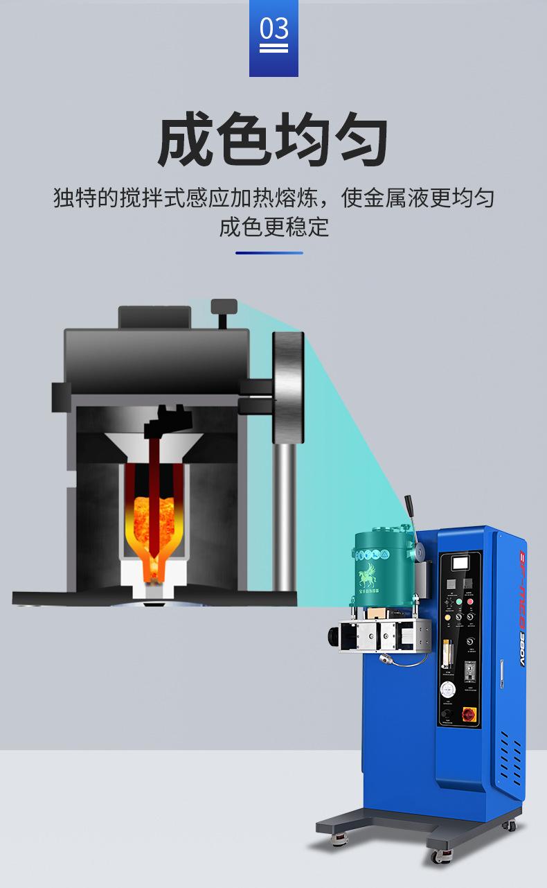 连续铸造机详情页_05.jpg