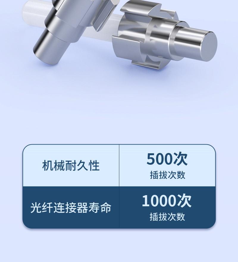 光纤跳线006.jpg