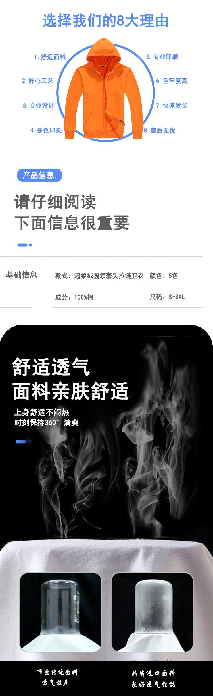 4-产品信息-需要修改