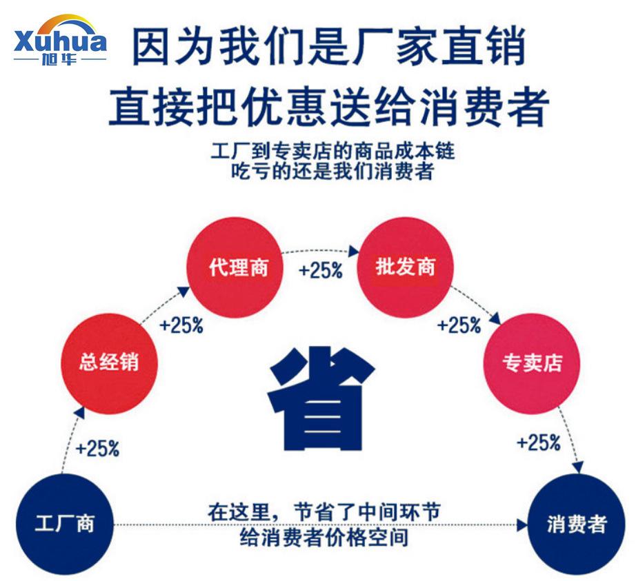 QQ截图20190819111257_副本