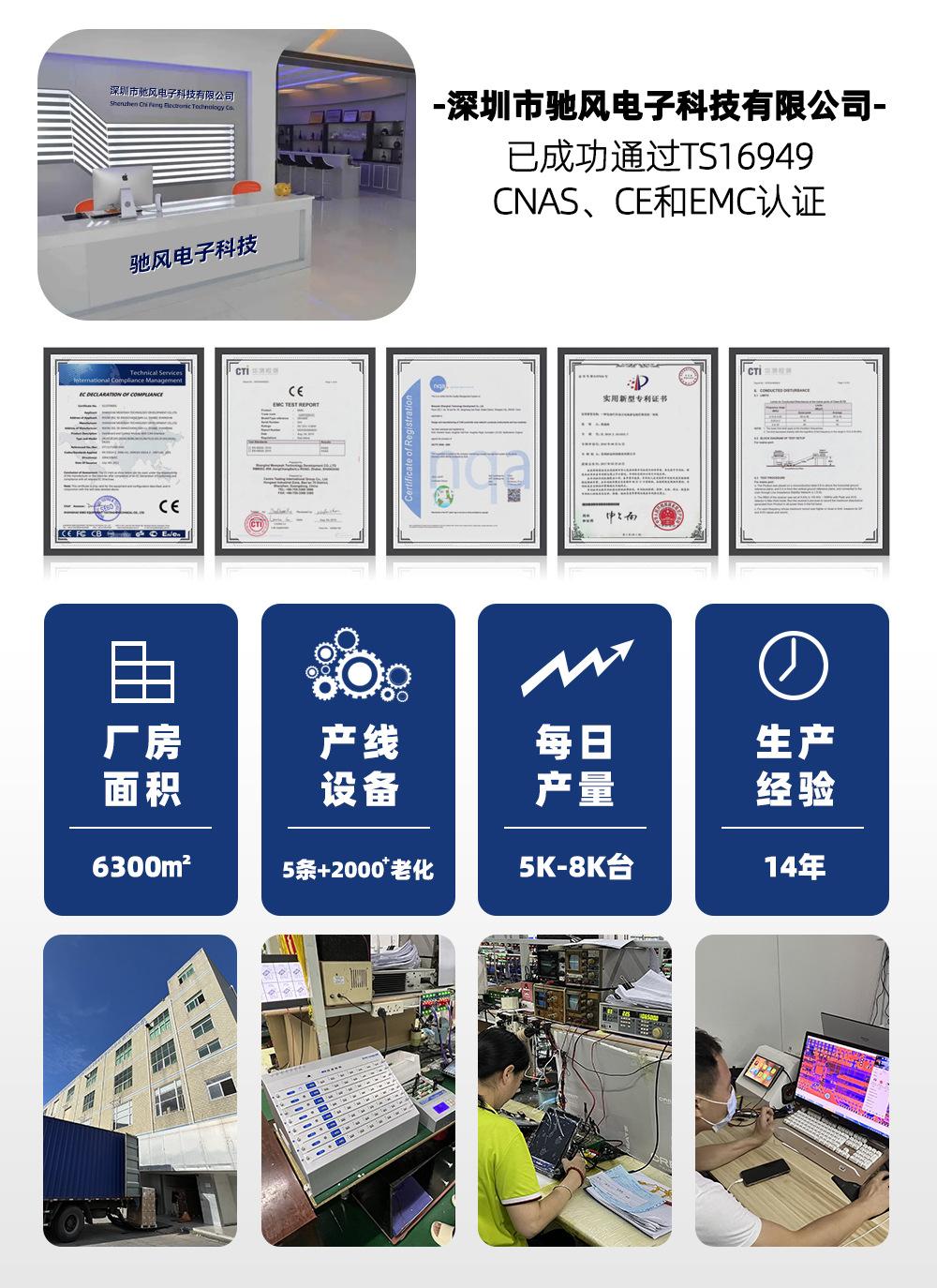 工厂实力详情页