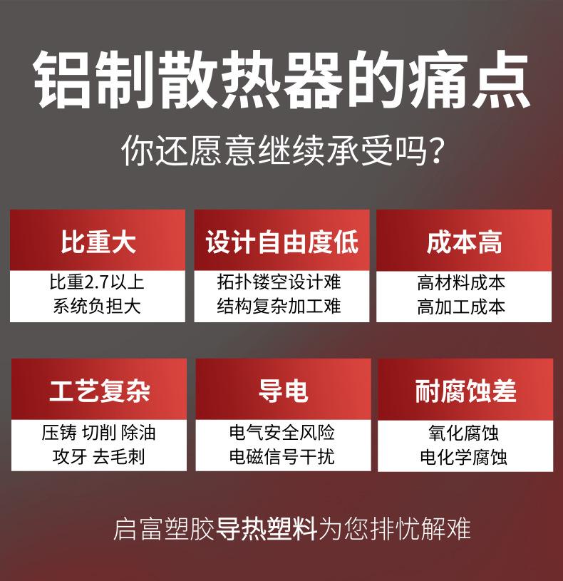 导热塑料详情页_2