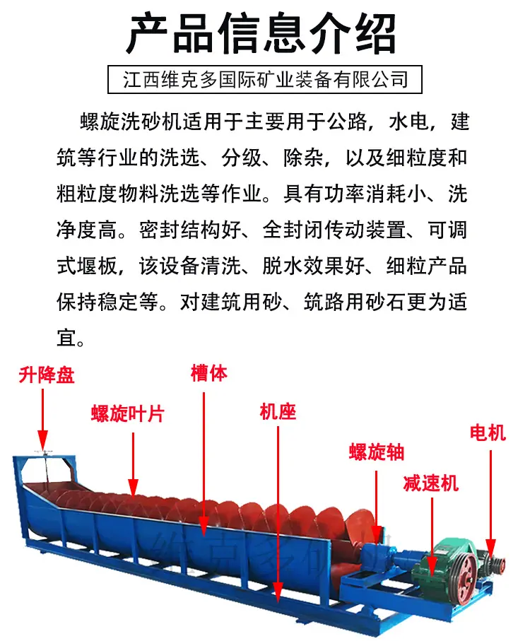 螺旋洗砂机 (3).jpg