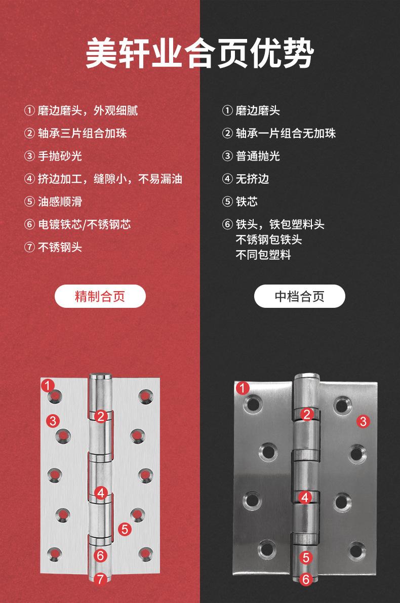 平开合页