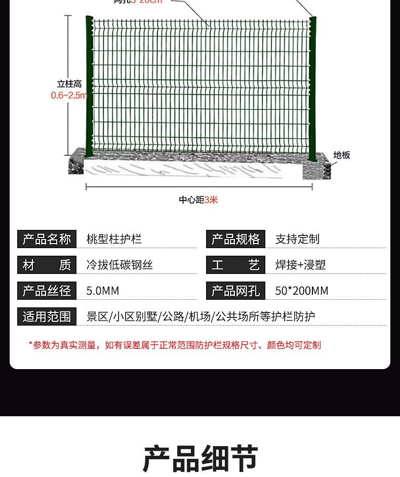 桃型柱护栏网详情页_03