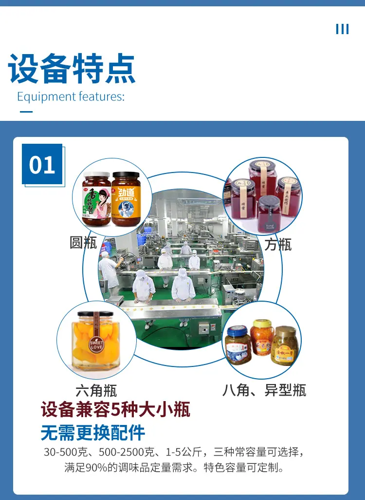 瓶装酱菜灌装机2025版_03.jpg