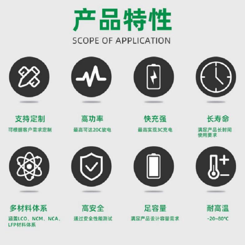 产品特性