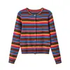 Comercio Exterior de AliExpress Ropa para Mujer 2026 Estilo Europeo y Americano Moda Casual de Punto Rayado con Botones Manga Larga Mujer G820048