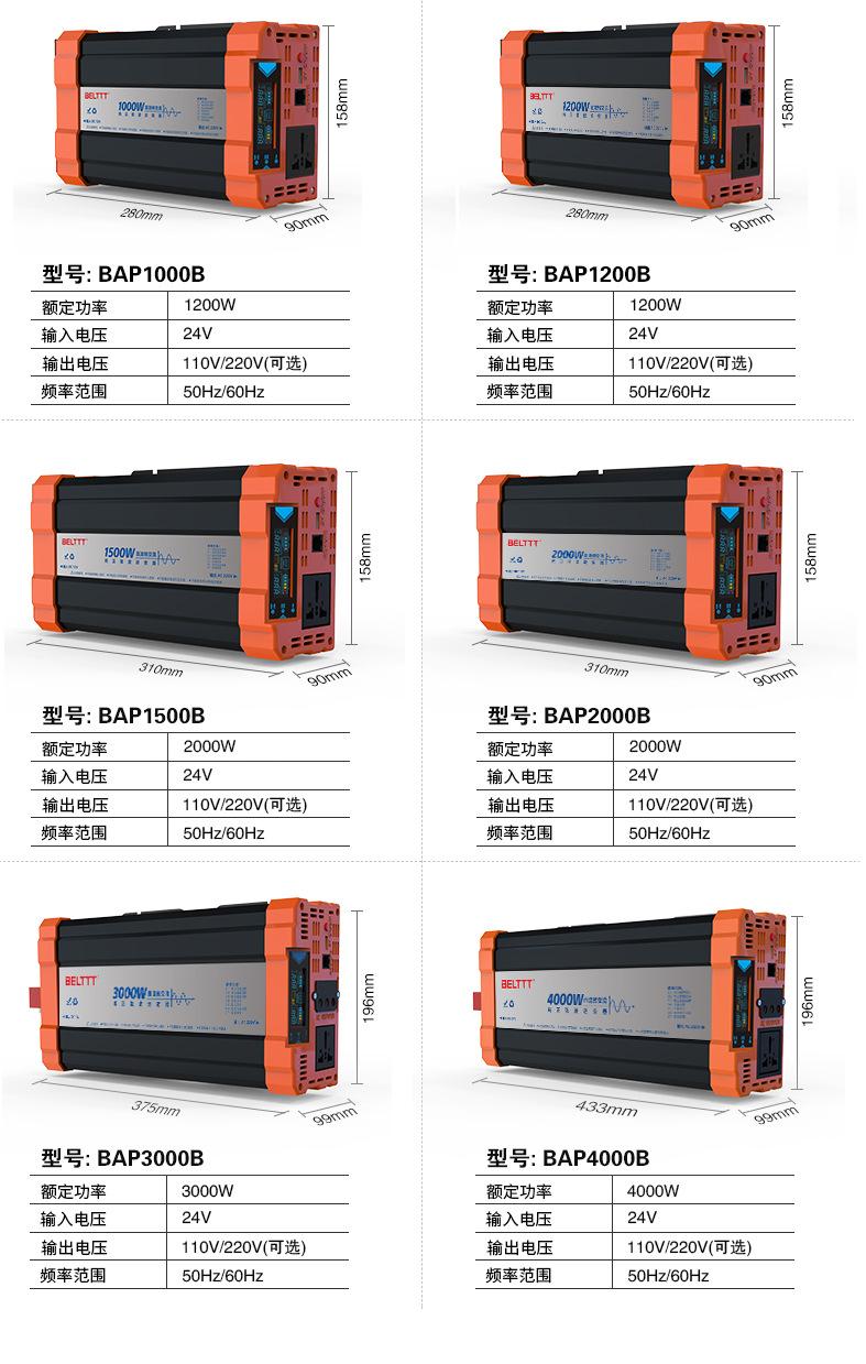 AP-中文版-详情页_15