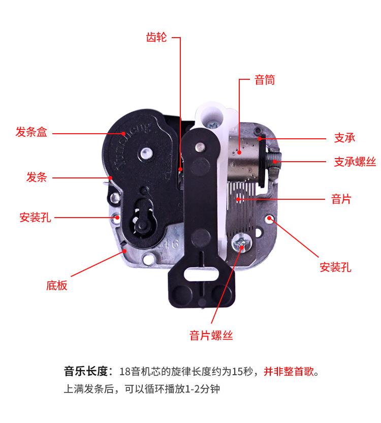 13-详情页
