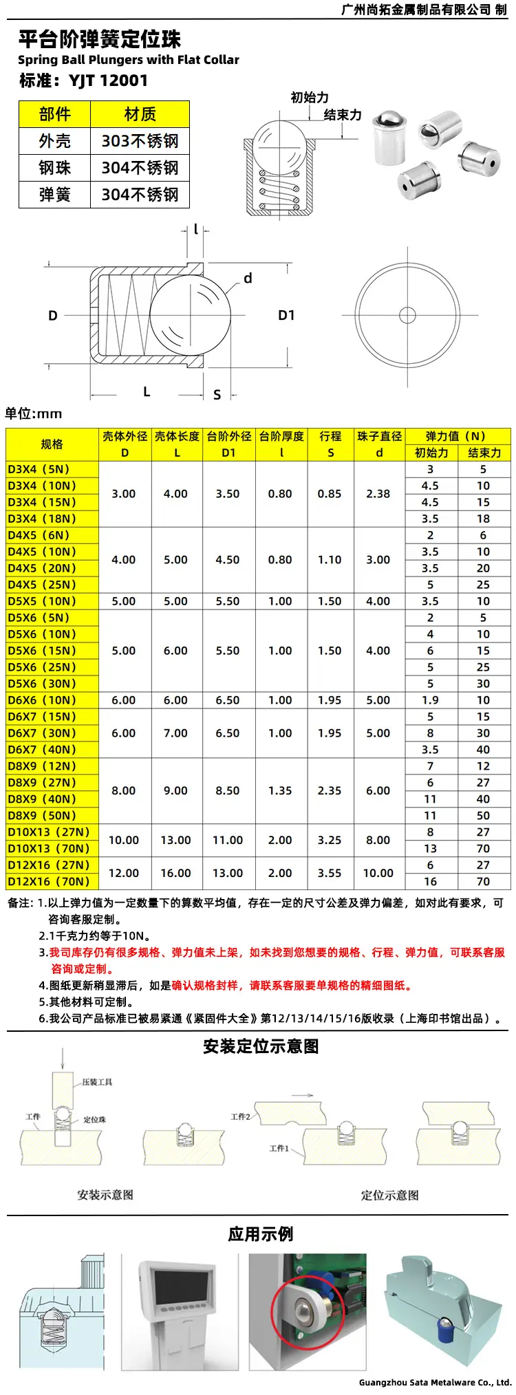 YJT12001不锈钢平台阶定位珠图纸（2025.10.24