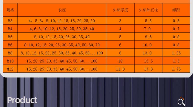 塑料圆柱头内六角螺丝_03_16.jpg