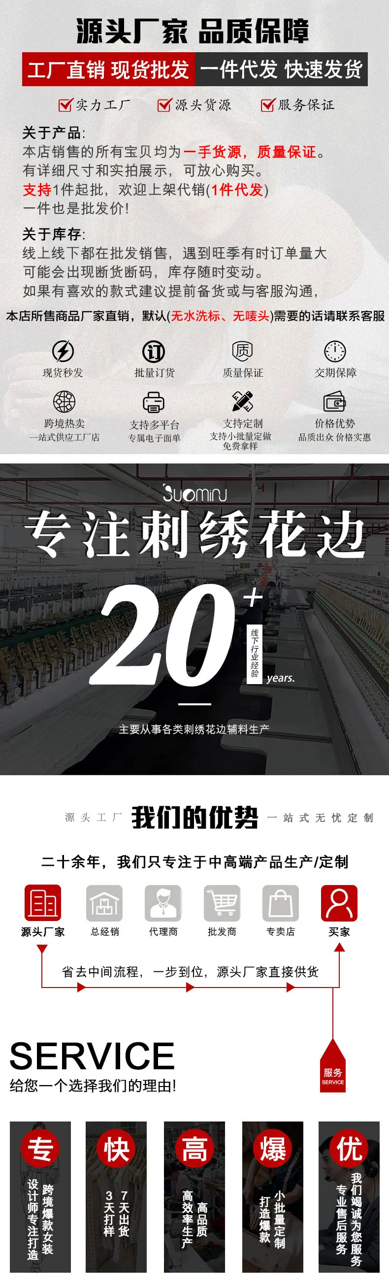 成品详情版块