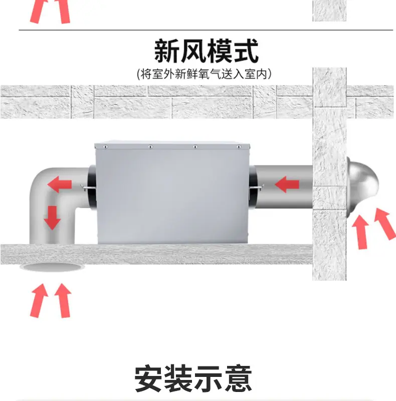 新风机更改_21