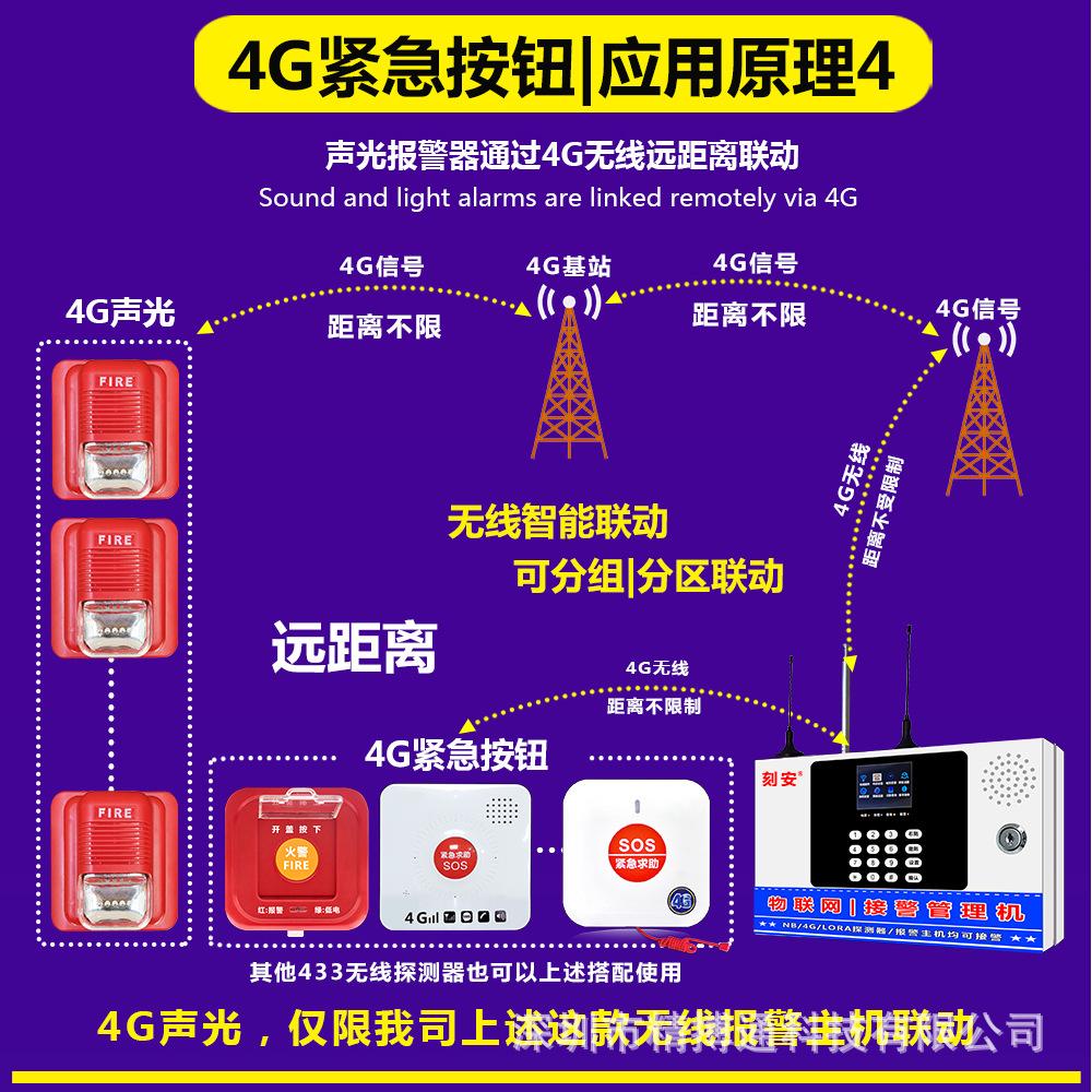 86尺寸4G紧急报警按钮