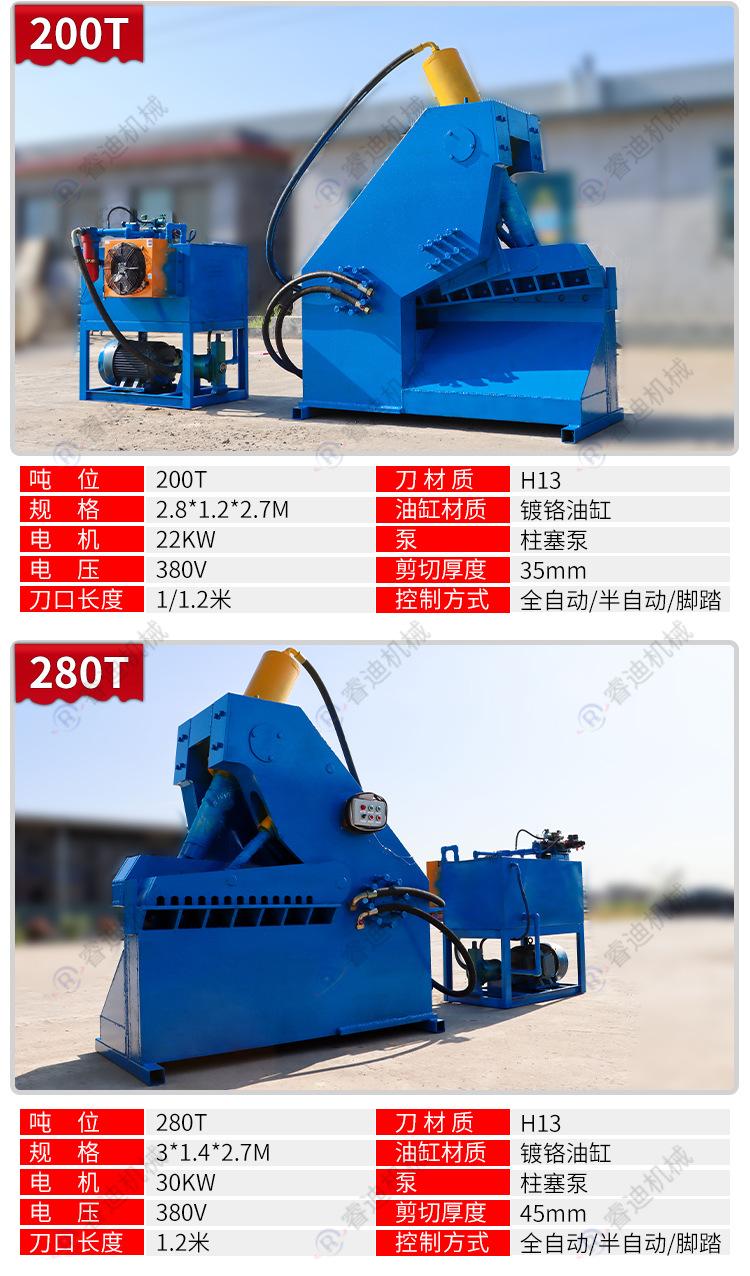 脚踏金属鳄鱼剪切机160吨废铁虎头剪切机 自动送料废钢液压剪铁机_06.jpg