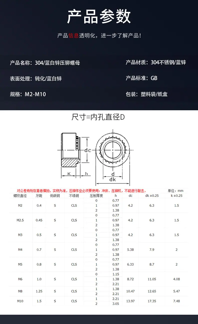 304蓝白锌压铆螺母详情页_02