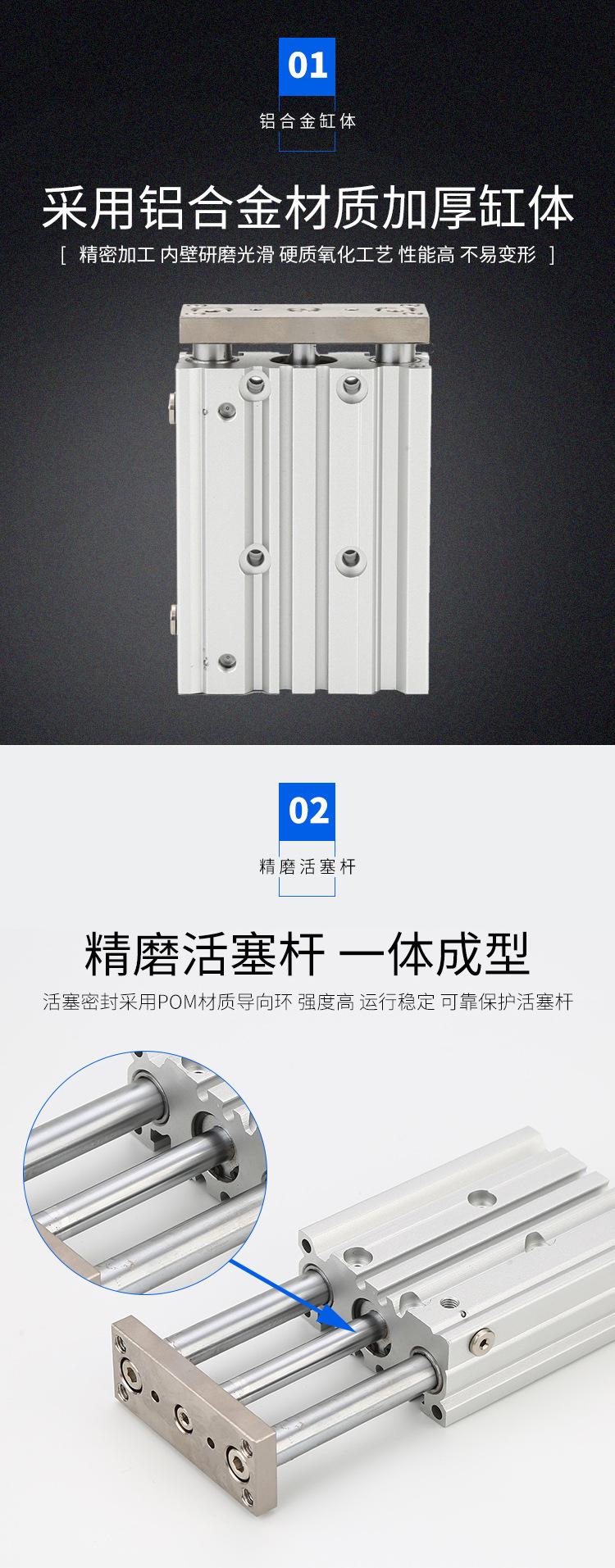 气缸MGPM_04