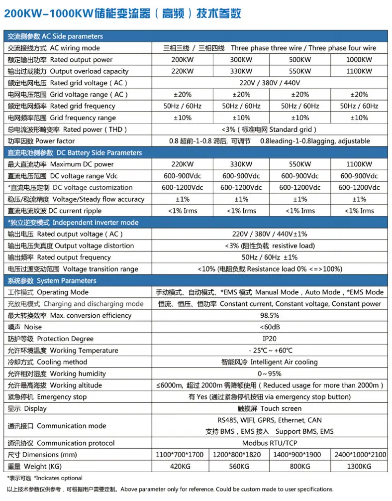 储能变流器200kw-1000kw（高频）