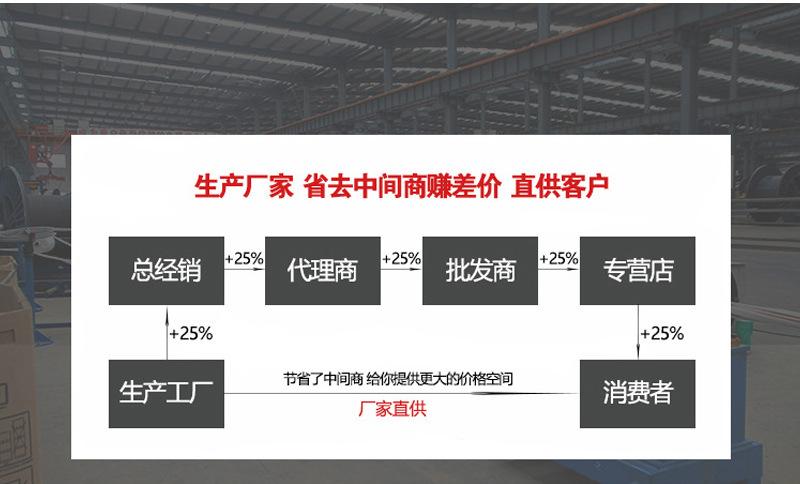 阿里计数器详情_12
