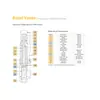 Válvula de Segurança para Autoclave Parker - Série RVP & PRVP - Assento Metálico 5PRVP8072