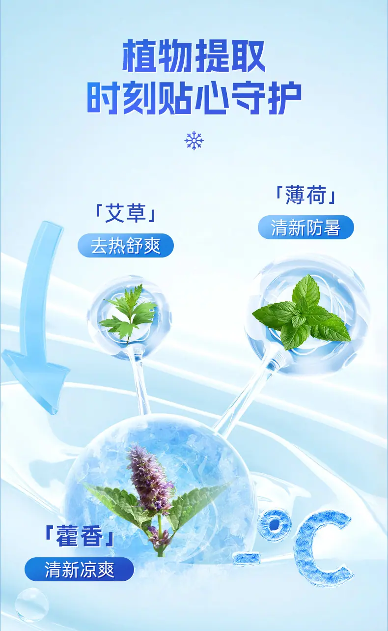 明日光-藿香夏暑贴详情 (3).jpg