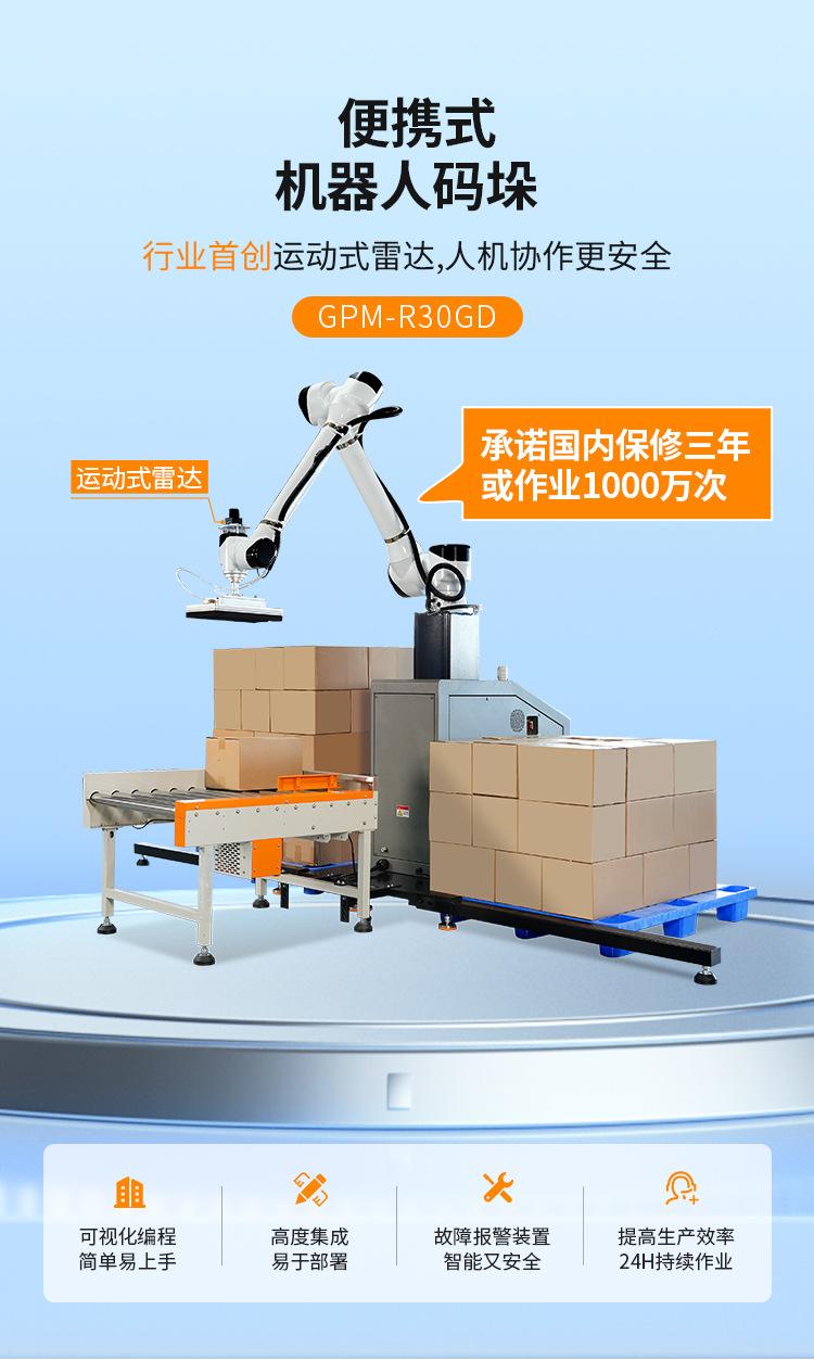 GPM-R30GD中文版详情_01