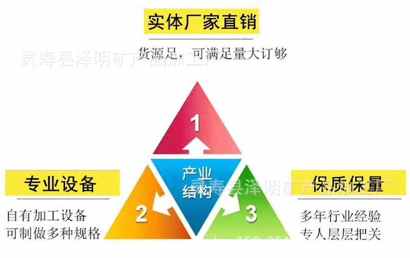 详情2023---棕刚玉未完成-副本_04.gif