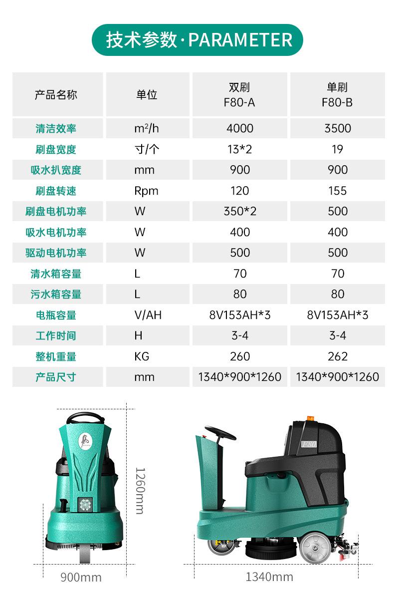 F80详情页-中文2_05.jpg