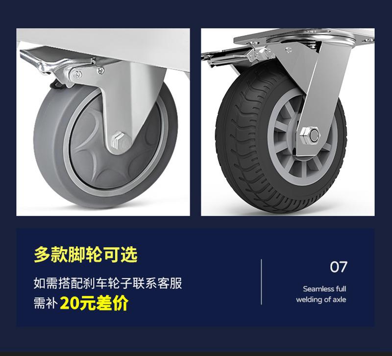 详情页