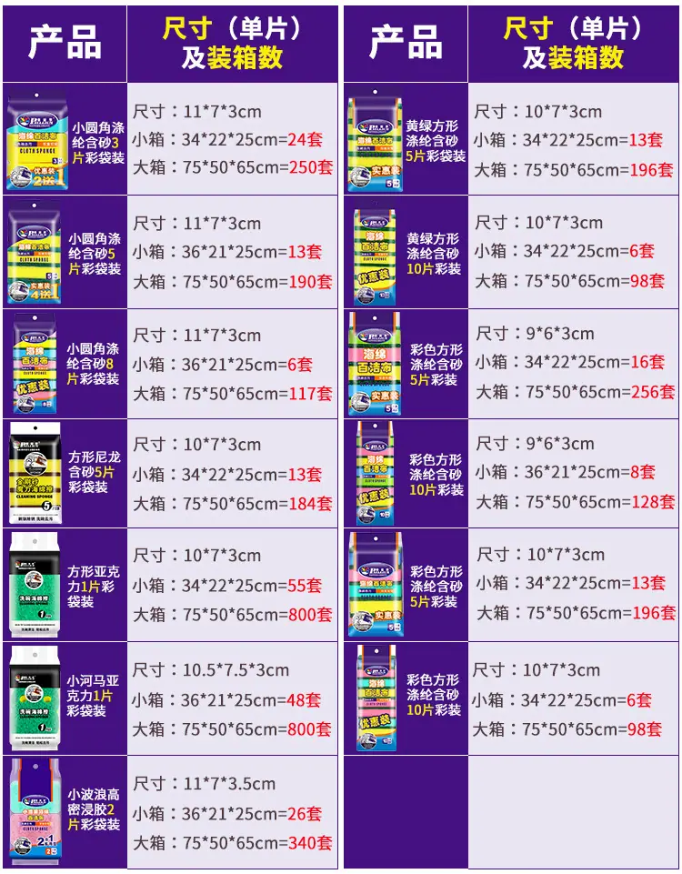 装箱.jpg