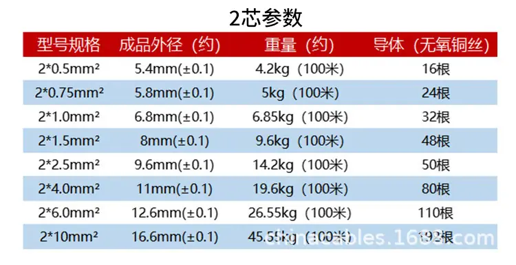 RVV中文2_07.jpg