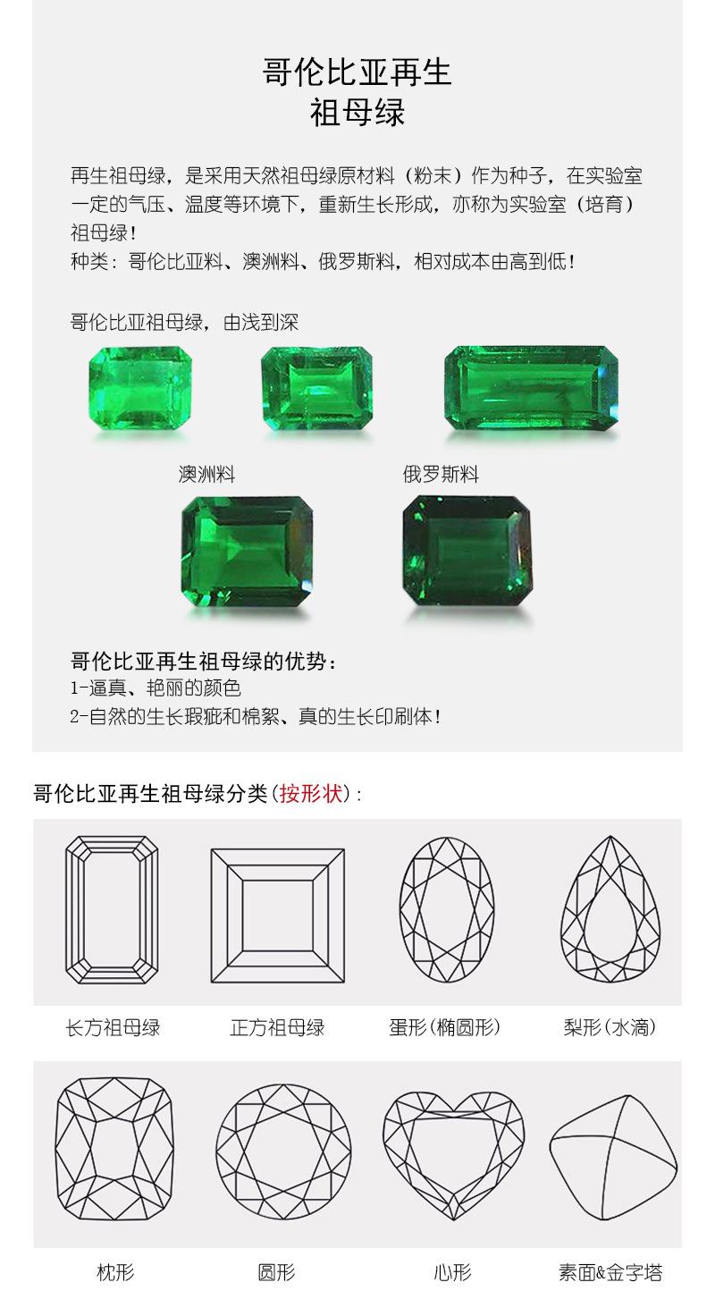 3-哥伦比亚再生祖母绿.jpg