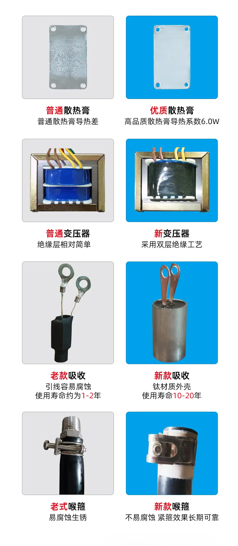 水冷式-不锈钢1000~3000A整流机-阿里巴巴详情页_1